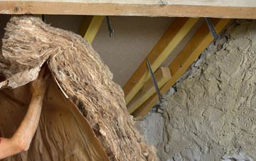 Dungiven pitched roof insulation costs